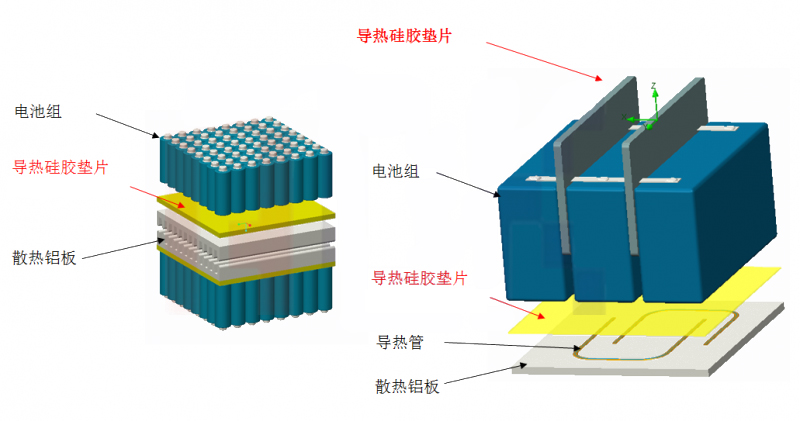 動力電池包自然對流冷卻圖